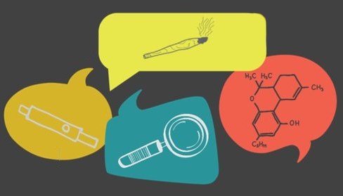 Making the Connection Toolkit